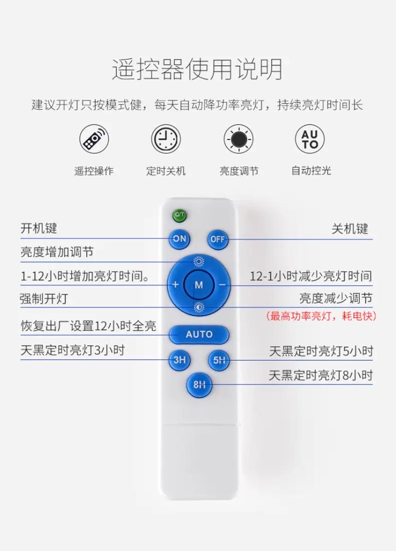 太阳能投光灯？仄魇褂盟得